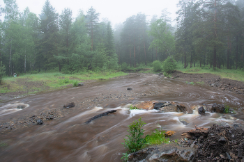 High water / ***