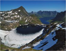 Lake Litiforsvatnet / ***