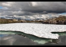 Glacial lakes of Norway 2 / ***
