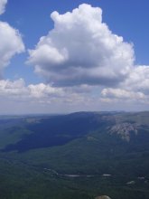 View on Dolgorukovku with Hangar-breaker / ***