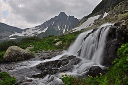 Mountain stream / ***